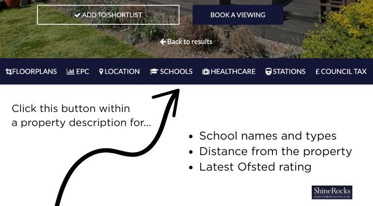 Why School Catchment Areas Matter